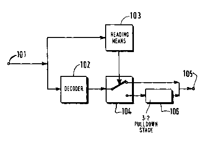 A single figure which represents the drawing illustrating the invention.